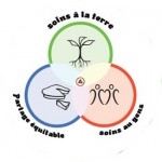 logo-ethique-de-la-permaculture-150x150